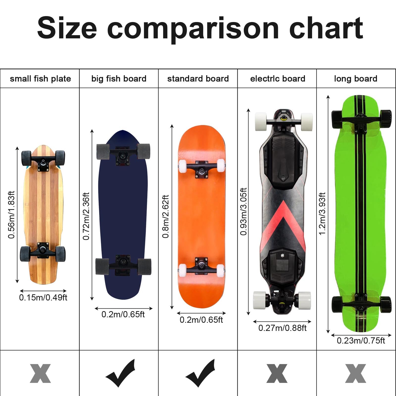 Sac à Dos imperméable pour Skateboard Léger et Pliable pour Les trajets Quotidiens et Les Voyages | Sangles réglables et Fermeture à Cordon | Sac de Transport Compact (90 cm x 38 cm)