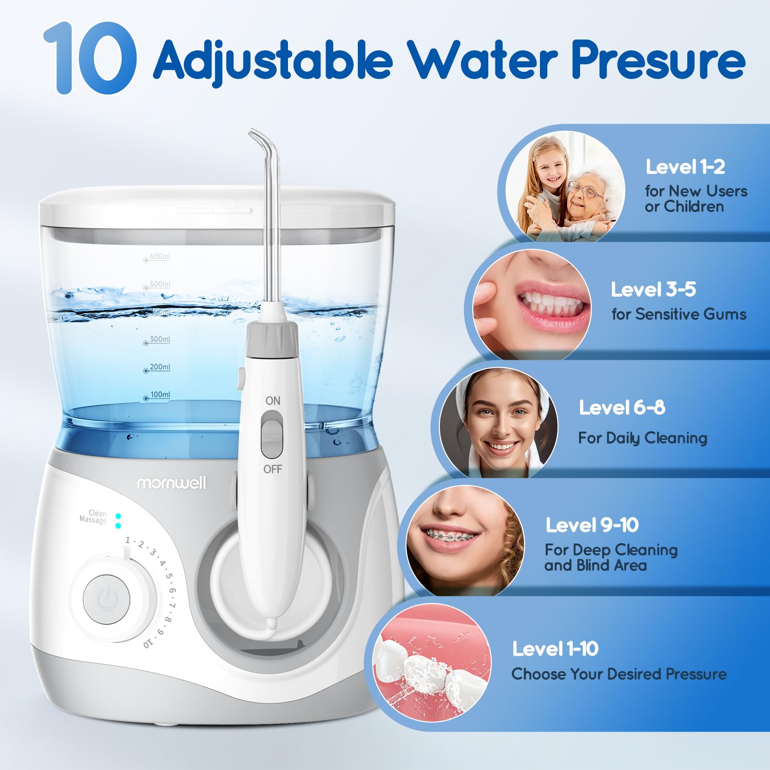 Advanced Water Flosser para dientes, irrigador oral eléctrico con 10 10 ajustes de presión, 8 boquillas, incluye punta nasal especial, tanque de 1000 ml, ideal para implantes de encías (blanco, 1000