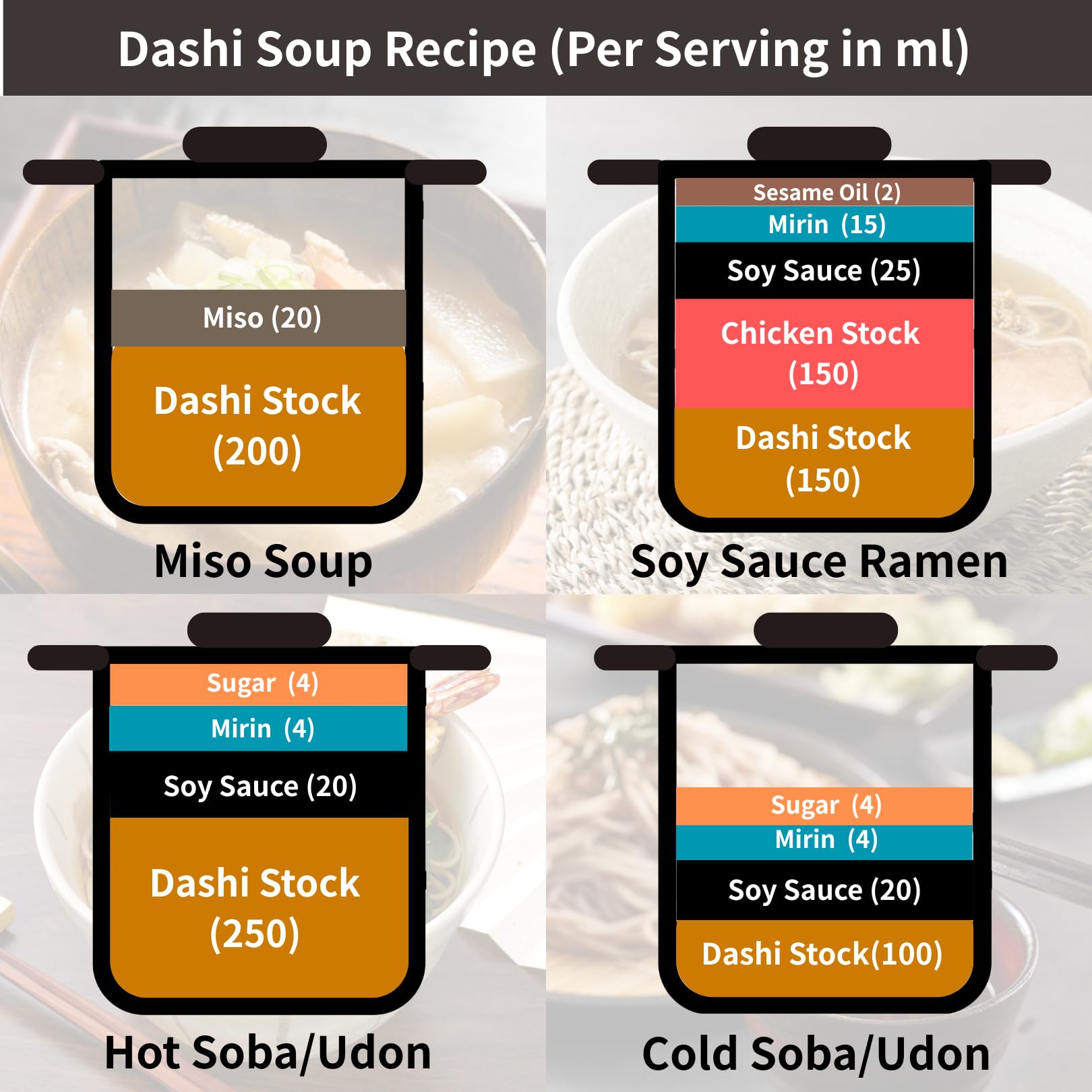 Paquete de caldo Tastrip Dashi – Base para sopa japonesa 8 g × 5 paquetes Sin glutamato monosódico umami bonito seco japonés