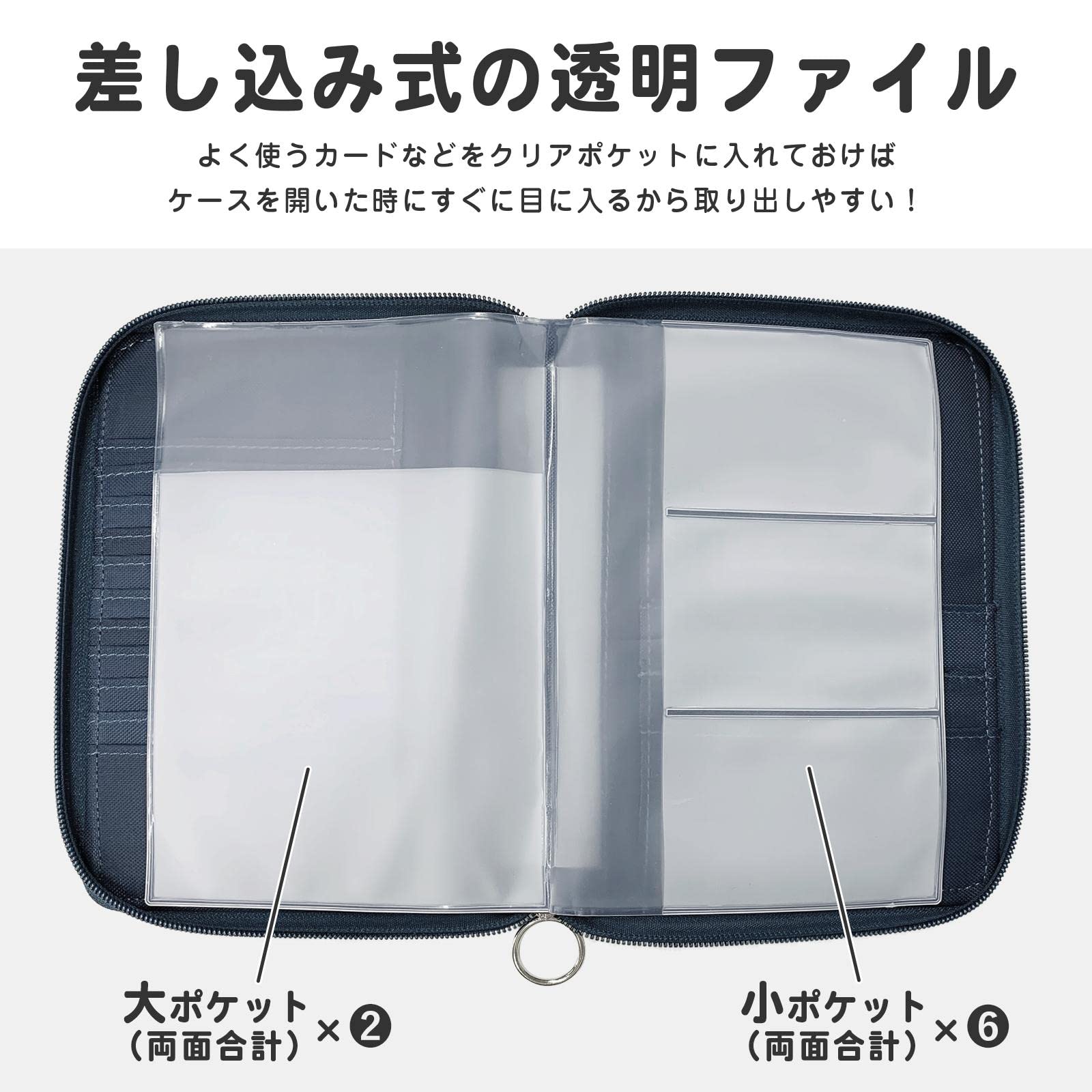 Amazon.co.jp: コモライフ まとまる持ち運び通院ケース (ネイビー 