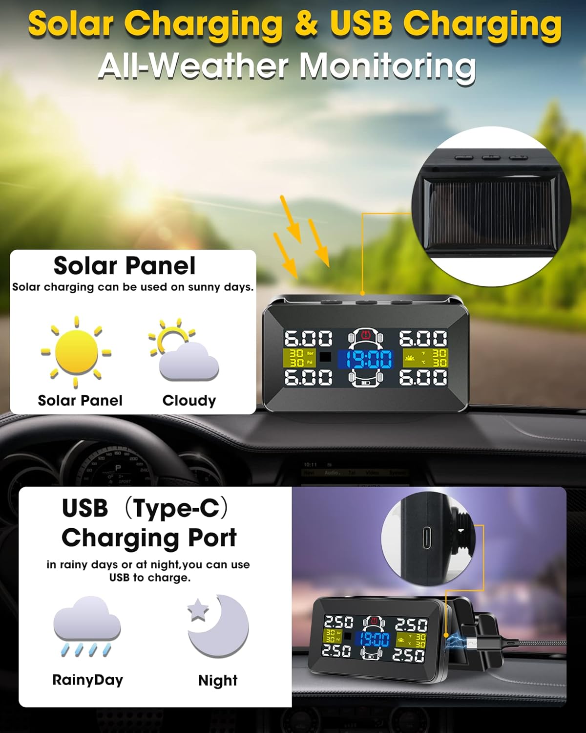 Image illustrating solar charging via a panel on top of the monitor and USB Type-C charging port.
