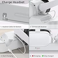 Vista 4 de Smatree Charging Dock Compatible for Oculus Quest 2Meta Quest 2, VR Controller and Headset Charge Simultaneously, Updated Support Elite Strap with