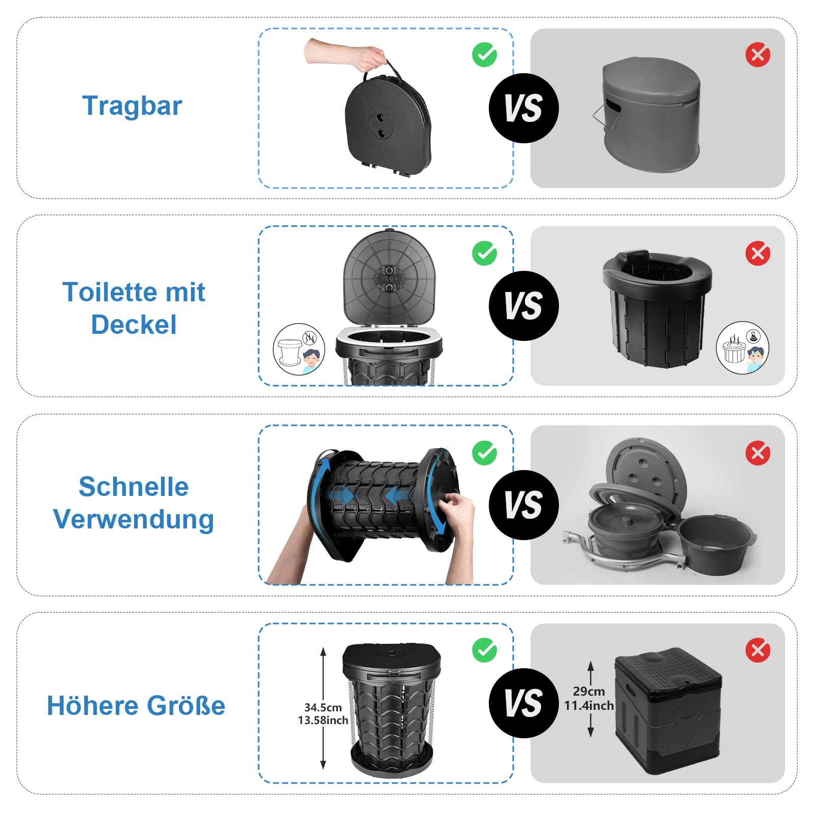 imodomio Camping Portable Toilet for Adults Portable Toilet Comes with 10 Bin Bags and is Ideal for Camping, Hiking, Fishing and Parties. Load Capacity up to 180 kg (Noire, S à Ressort)