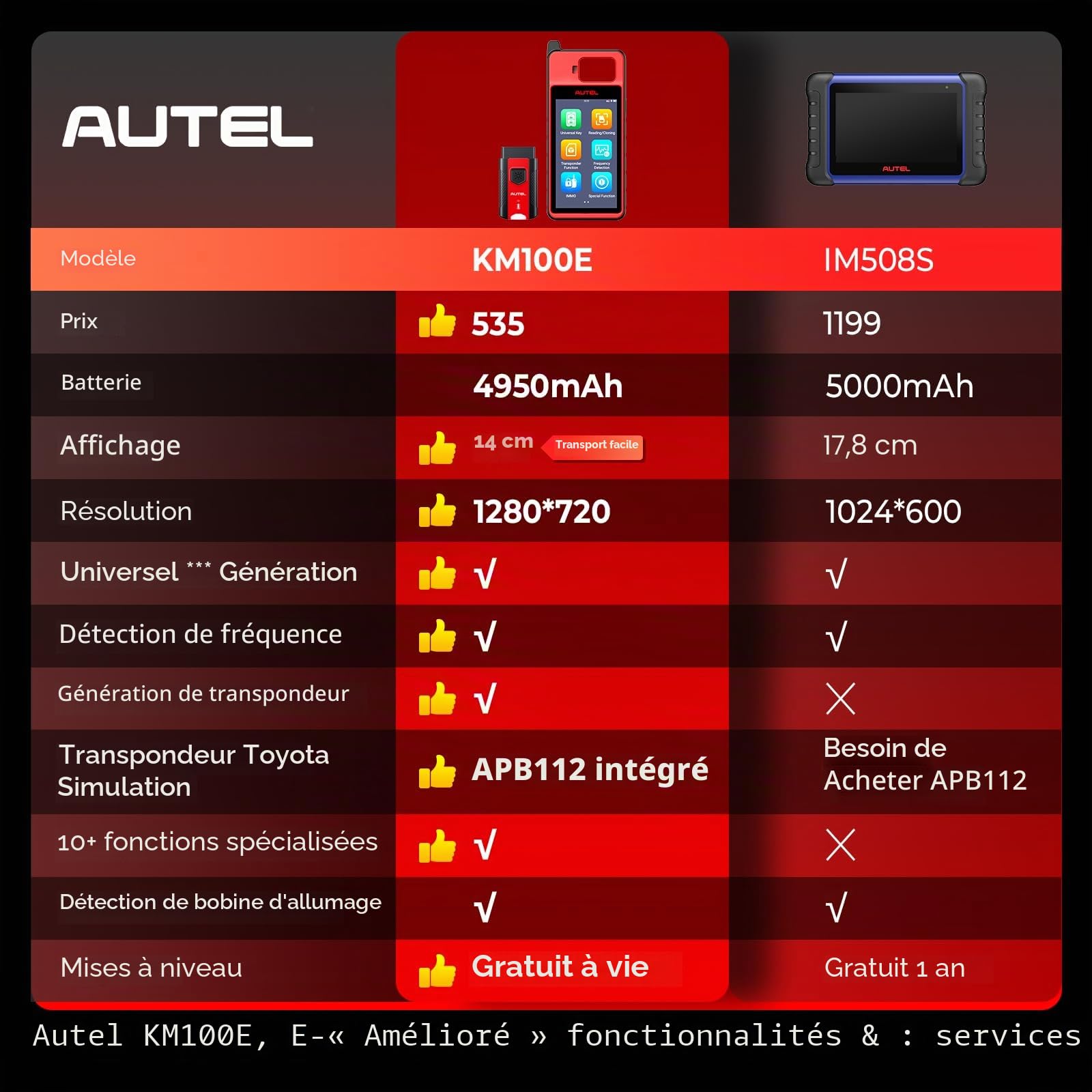 Autel MaxiIM KM100E Programmateur Clé Voiture, 2026 Identique au KM100 KM100(X) Diagnostic Auto, Lite Ver. de IM508S IM608S II Outil Programmation Clé, APB112 Intégré, Apprentissage OBD, Auto VIN