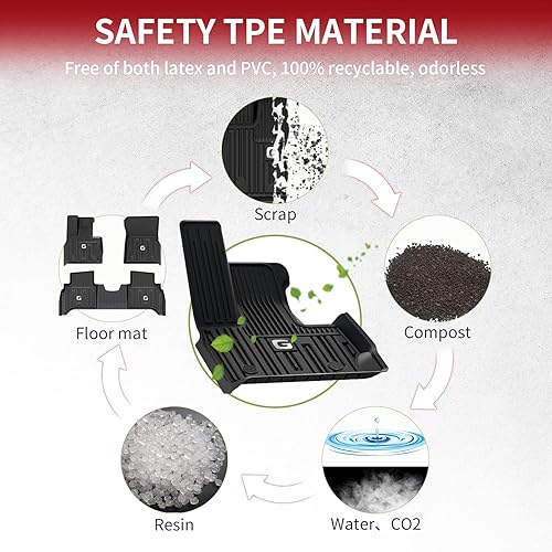 Miniatura 7 de LASFIT Alfombrillas y forro de carga para Mercedes Benz Clase G (G500 G550 G63 AMG) 2019-2023, alfombrillas de automóvil para todo tipo de clima,