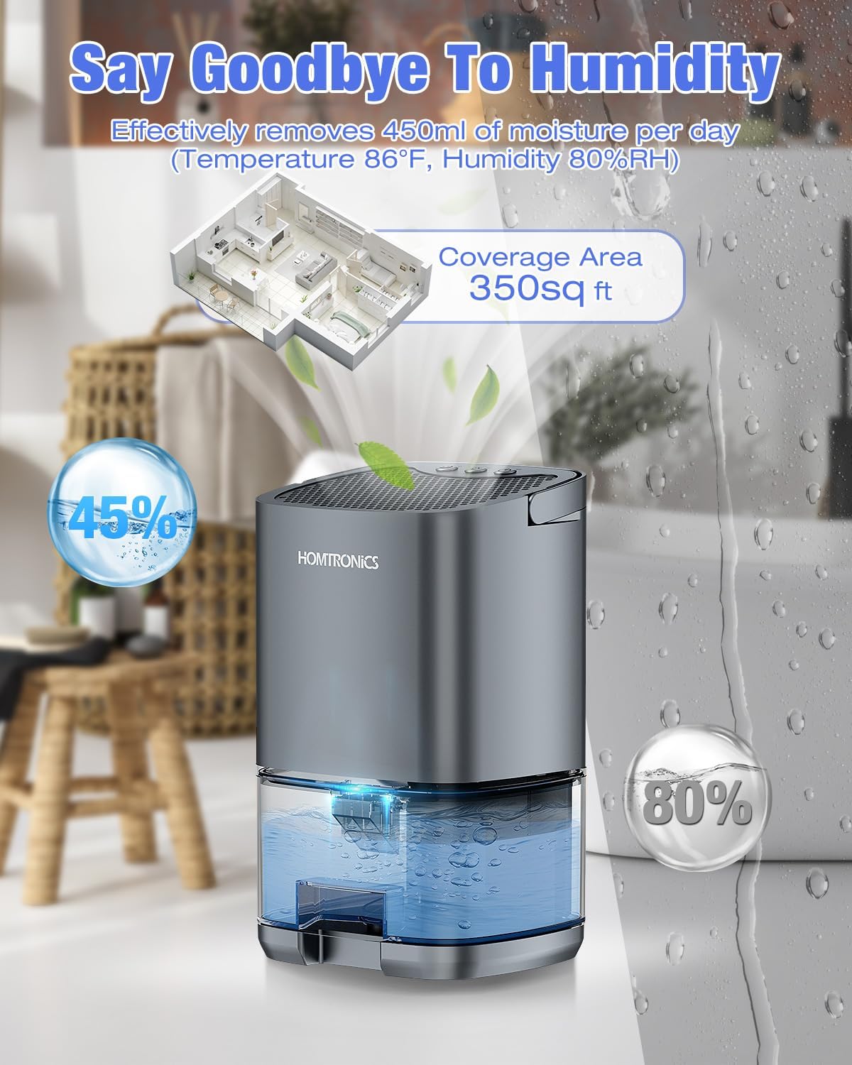 Homtronics H2102 Dehumidifier showing 450ml moisture removal and 350 sq ft coverage