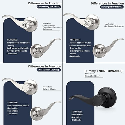 Miniatura 9 de LOQRON Manija de puerta estilo ondulado, manija de puerta de privacidad, manija interior sin llave, reversible para apertura a la izquierda y a la