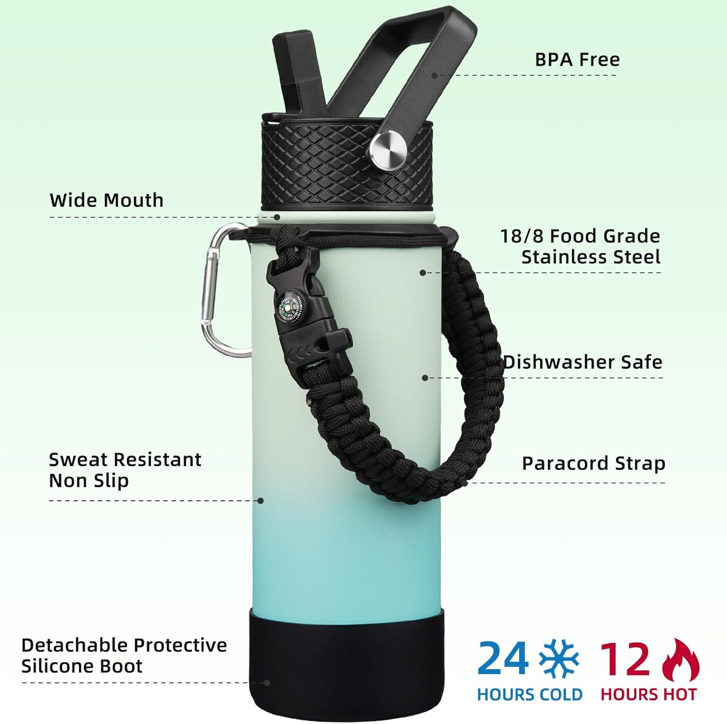 BJPKPK Insulated Water Bottle with Straw Lid, 22oz Thermal Flasks Water Bottles with 3 Lids, Paracord Handle & Non-slip Boot, BPA Free Leak Proof Stainless Steel Tumblers, Cups,Mint - Image 2