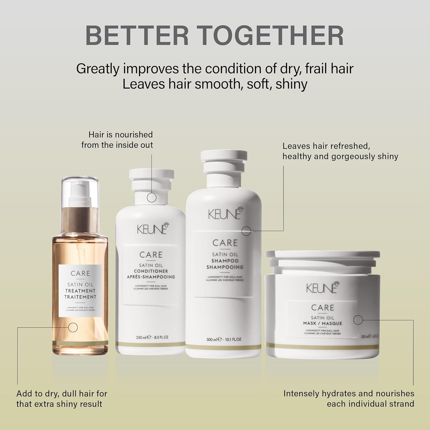 Keune Care Satin Oil Mask, Deep Moisturizing & Nourishing Treatment for All Hair Types, 6.8 Fl Oz image 4 of 6 B06W9JWX2Y