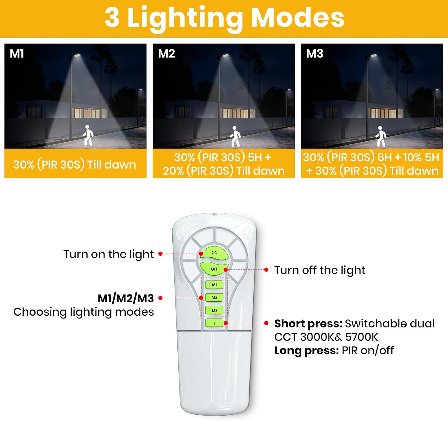 Solar Street Lights Outdoor, 3000LM Solar Parking Lot Lights Dusk to Dawn with Rain Sensor IP65, 3000K 5700K Solars Flood Light with Motion Sensor for Road, Garage, Driveway(No Pole)