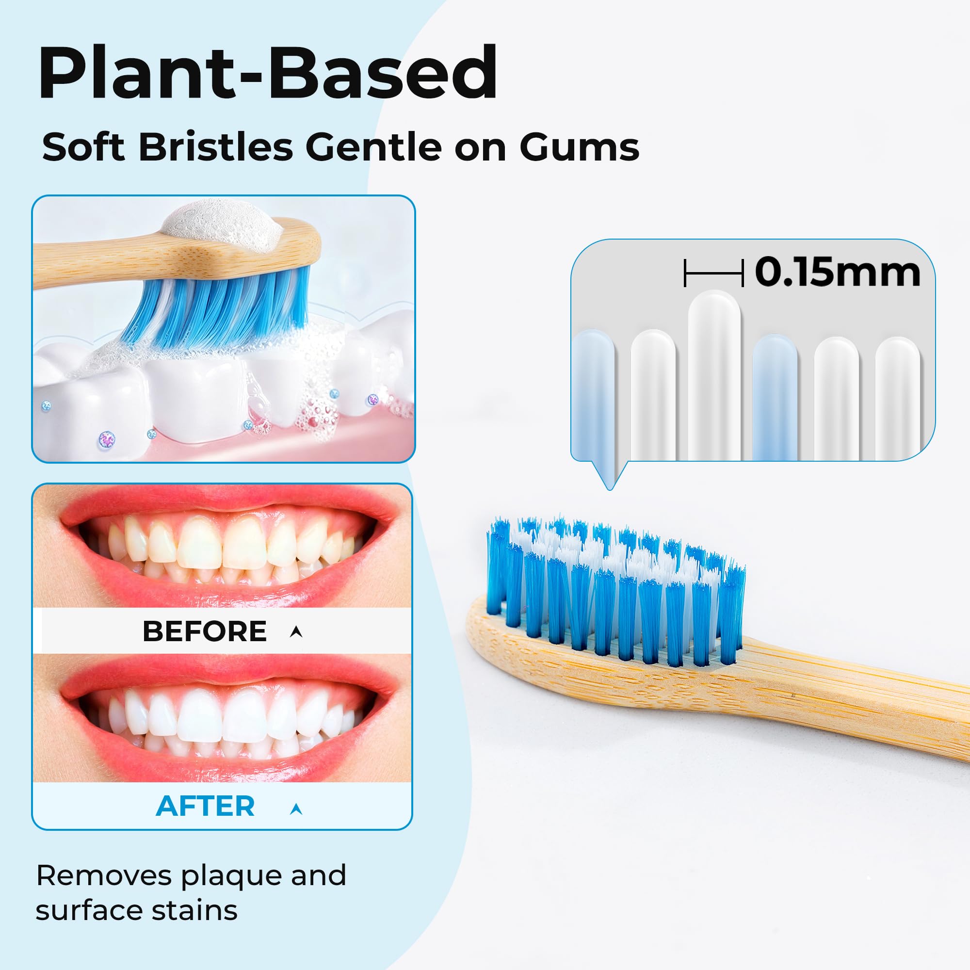 Lot de 10 brosses à dents en bambou sans BPA, poils coniques doux à base de plantes, brosse à dents en bois naturel pour adultes, brosses à dents
