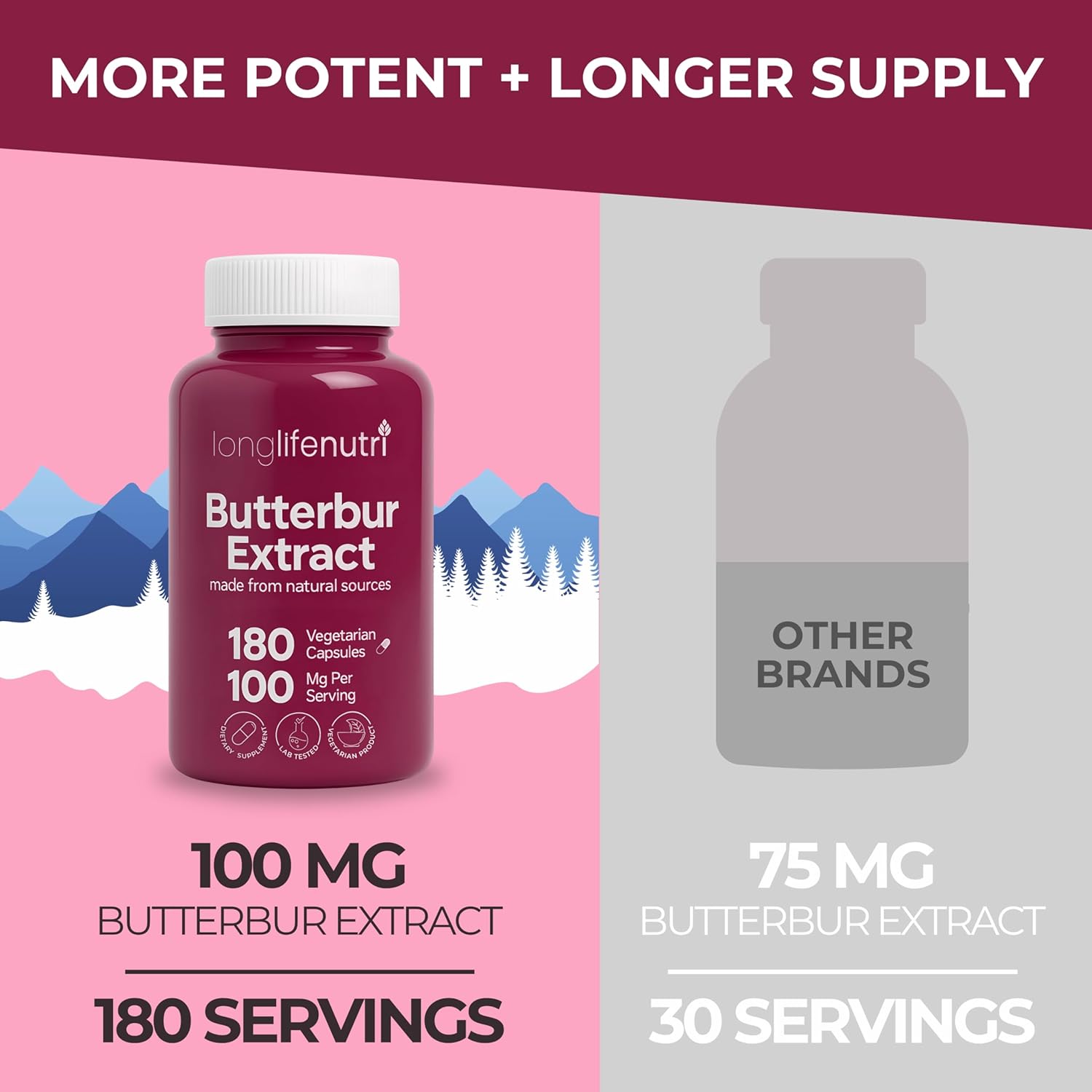 LongLifeNutri Butterbur Extract 100mg - Petasites Hybridus Root Extract, 180 Vegetarian Capsules, 6 Month Supply, Organic Supplement for Head Comfort & Neural Calm, GMP Certified, Made in USA