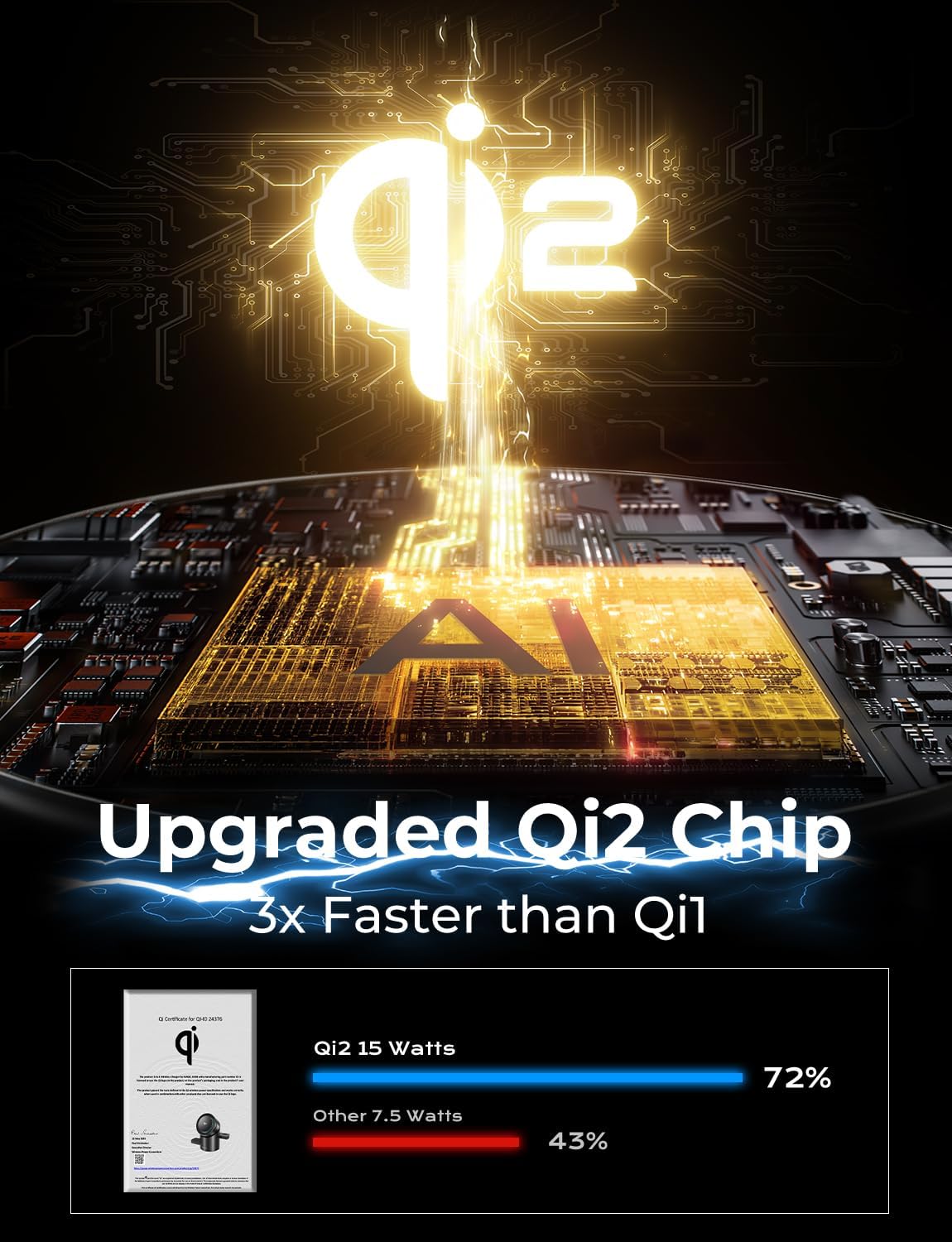 MAGIC JOHN 3 in 1 Charging Station for Apple, Qi2 15W iPhone Wireless Charging Station, Magsafe Charger Stand for iPhone 17 Pro Max 16 15 14 13 12 - Apple Watch iWatch Ultra - AirPods 2/3/4/Pro