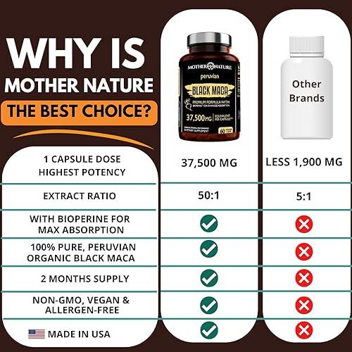Miniatura 8 de Mother Nature - Cápsulas de raíz de maca negra peruana de alta potencia orgánica de alta potencia para hombres, 100% pura Maca Peruana 501 extracto