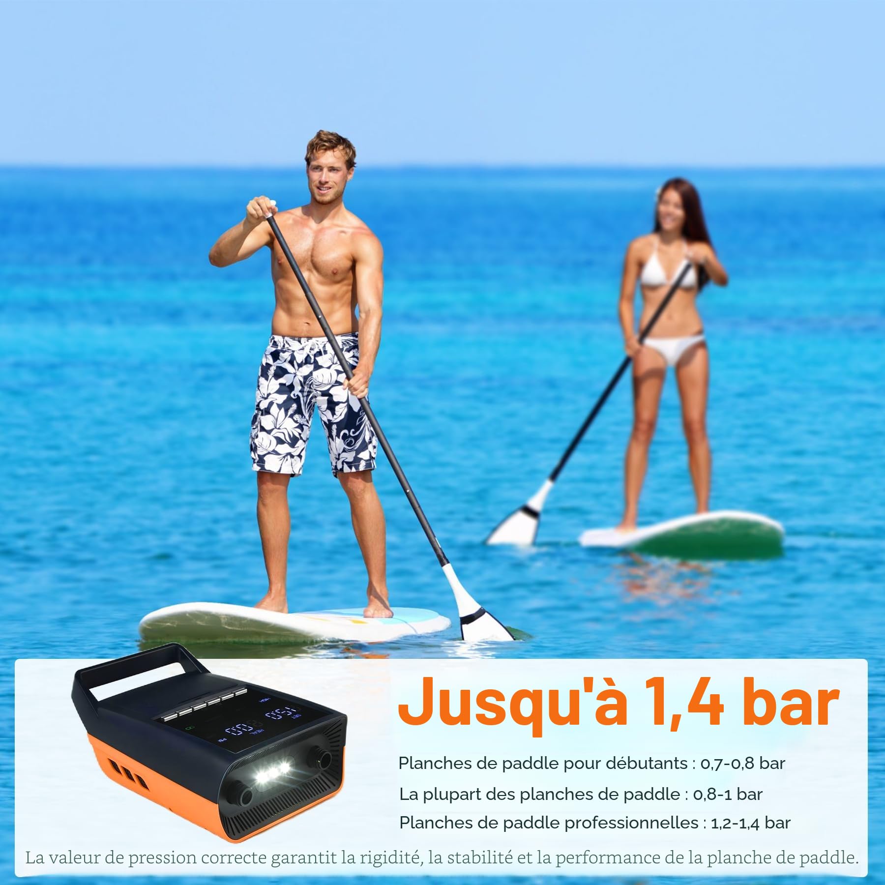 Mojimdo Pompe Électrique Haute Performance pour Sup - 20PSI, Rechargeable avec Éclairage Intégré - Gonflage 30% Plus Rapide, Arrêt Automatique, Double Alimentation 12V DC & Type-C