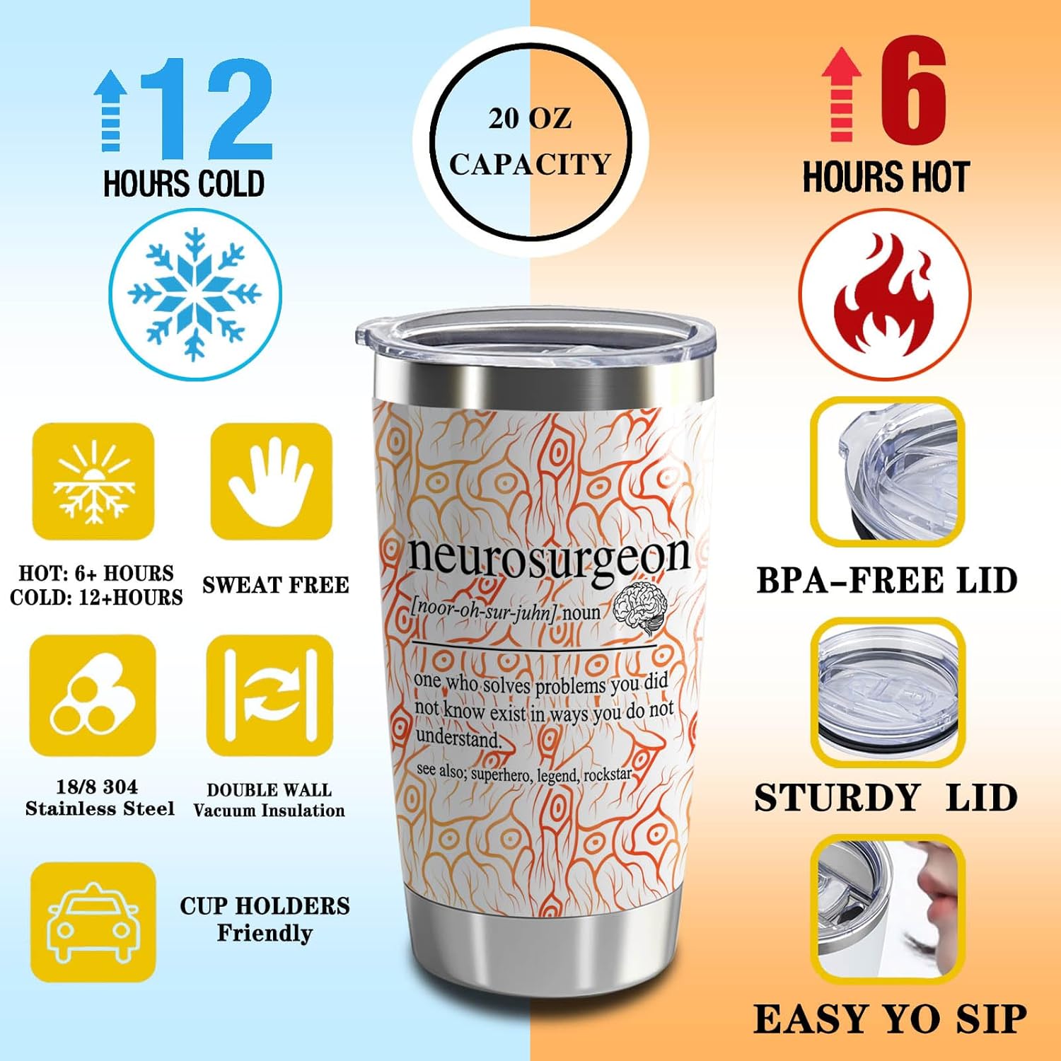 Neurologist Gift Neurosurgeon Nutrition Facts 20oz Tumbler with Lid and Straw Neurology Student Tumbler Recovery Neuroscience Gifts (Neurosurgeon-Nutrition) - Image 6