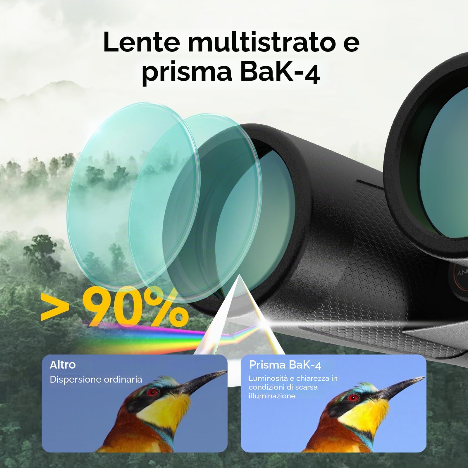 Svbony SV202 Upgraded Binocolo, 8x32 ED Binocolo Professionale, Compatto Impermeabile & Anti-appannamento Prisma BAK4 con Phase Coating per Birdwatching