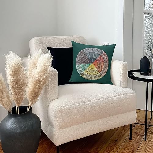 Miniatura 7 de Wheel of Emotions Feelings - Fundas de almohada de terciopelo acogedoras fundas de almohada cuadradas para decoración del hogar para cama sofá sala
