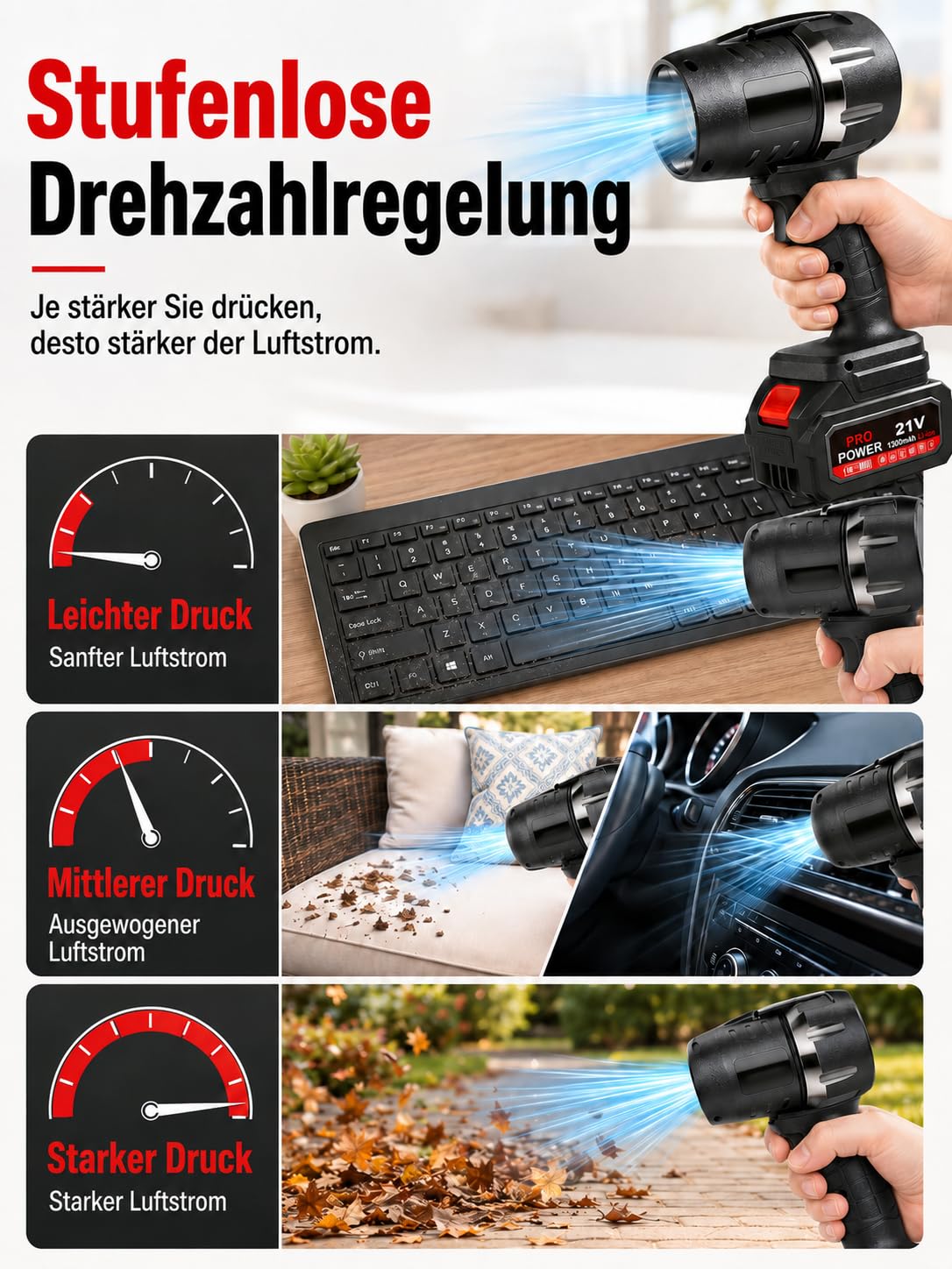 VOBOR Turbo Gebläse mit Akku, 35000 U/min Mini Laubbläser Akku 21V 2600mah, Tragbare Kabelloser Elektrische Staubgebläse Handgebläse für Wegblasen von Laub, Schnee, Staub, Blaskraft