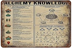 Obonly 12" * 8" Astronomy Wall Art