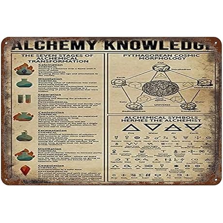 Obonly 12" * 8" Astronomy Wall Art