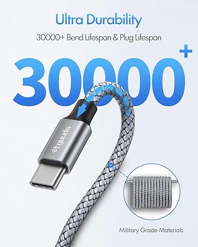 Miniatura 7 de etguuds Cable USB C a USB C de 2 pies, paquete de 2 cables USBC a USBC de 60 W, cable de carga tipo C a C, carga rápida para iPhone 17, 16, 15 Pro