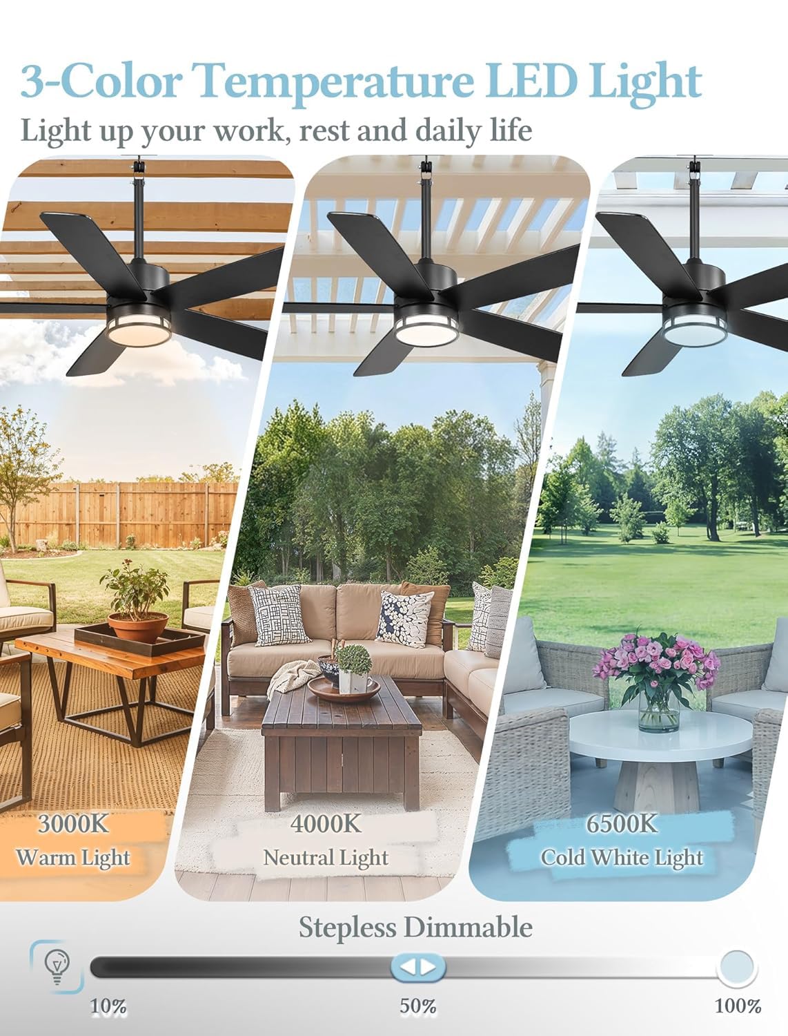 116cm Outdoor Deckenventilator mit Beleuchtung für Draußen LED Ventilator Deckenleuchte Leiser DC-Motor mit Fernbedienung 6 Geschwindigkeiten Sommer-Winterbetrieb für Wohnzimmer Schlafzimmer