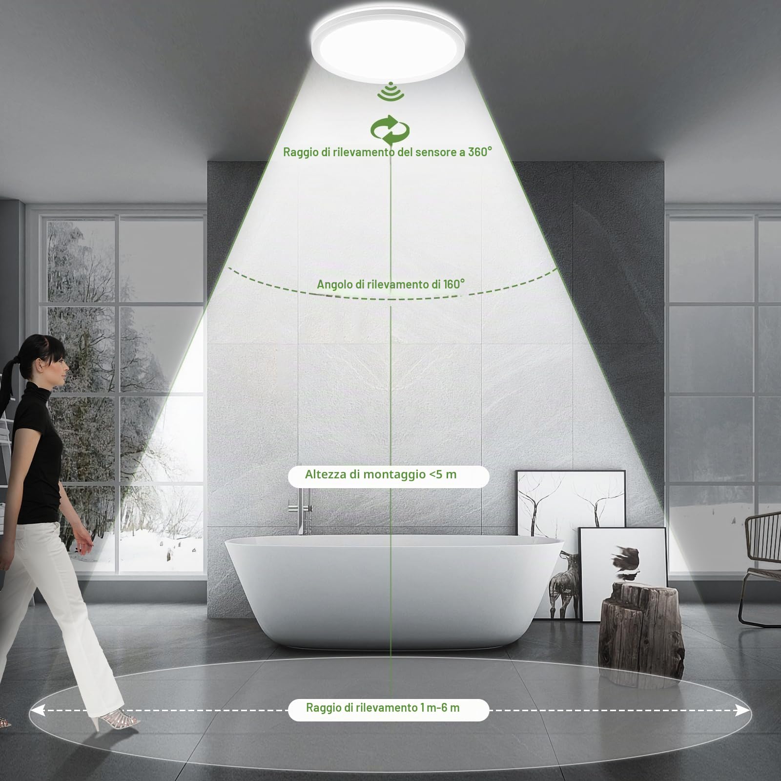 LEZOE Plafoniera LED con rilevatore di movimento dimmerabile, lampada da soffitto con sensore radar 24W 2400LM, lampada sensore 3000K/4000K/6500K bagno, garage, scale, cantina, corridoio, balcone 30cm
