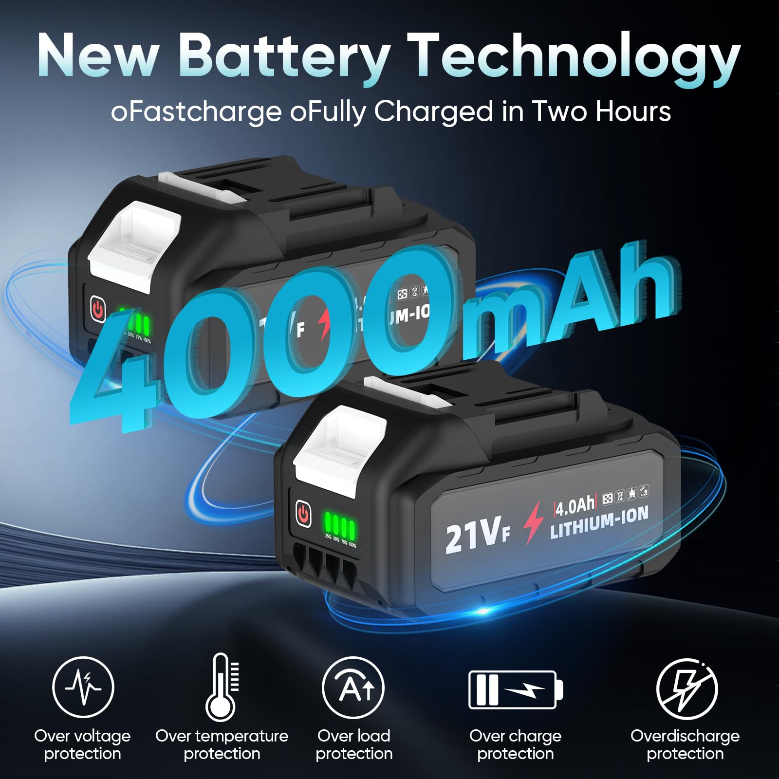 Sécateur Électrique Sans Fil avec Perche, 40MM Sécateur Électrique Télescopique avec 2 x 4,0Ah Batteries, Portée Maximale 1,6-2,8M, Moteur Brushless 1000W, Sécateur à Batterie pour Jardinage/Arbres