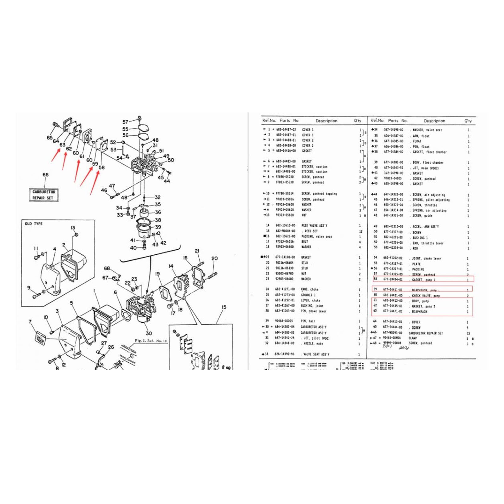 Kit Réparation Pompe à Carburant 2,25L & 2,5L