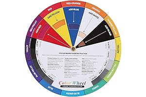 La Color Mixing Pigment Wheel: Enhance Your Painting Horizons