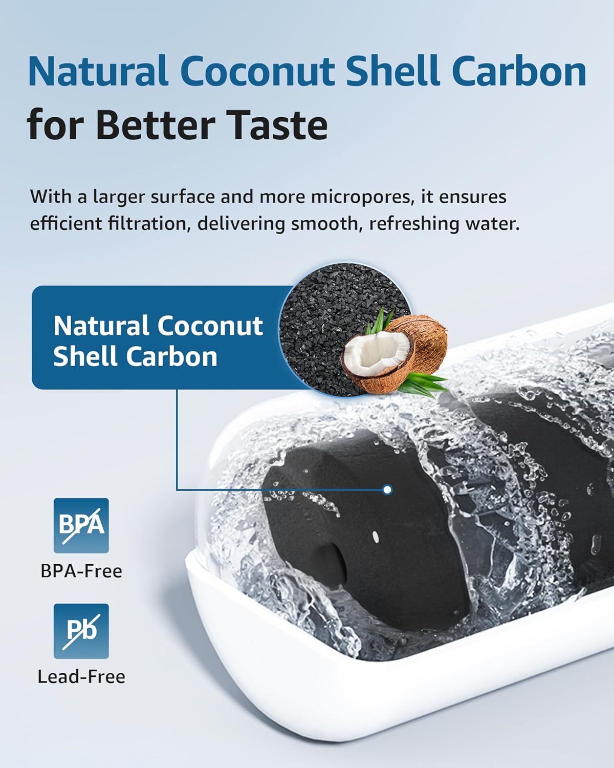 Maxblue BORPLFTR50 Replacement for Bosch® Ultra Clarity® Pro 11032531, 12033030, 11025825, BORPLFTR55, B36CD50SNS, B36CT80SNS, B36CL80ENS, B36FD50SNS, WFC100MF, Refrigerator Water Filter, 1 Filter - Image 6