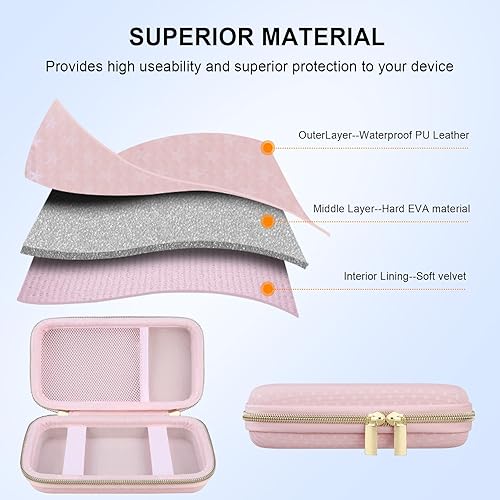 Miniatura 5 de Elonbo Carrying Case Compatible with TaddToy 16 Bit Handheld Game Console for Kids Adults, Classic Retro Video Games Travel Storage Cover Bag,