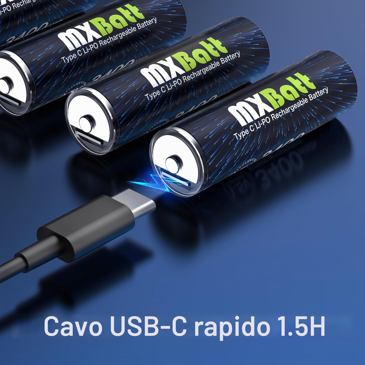 20 x Pile AA ricaricabili al Litio USB C 1.5V 3400mWh, Alta Capacita | Cavo porta USB C, 1500 cicli, per telecomandi, orologi da parete, termometri igrometri, stazioni meteo, torce e candele LED