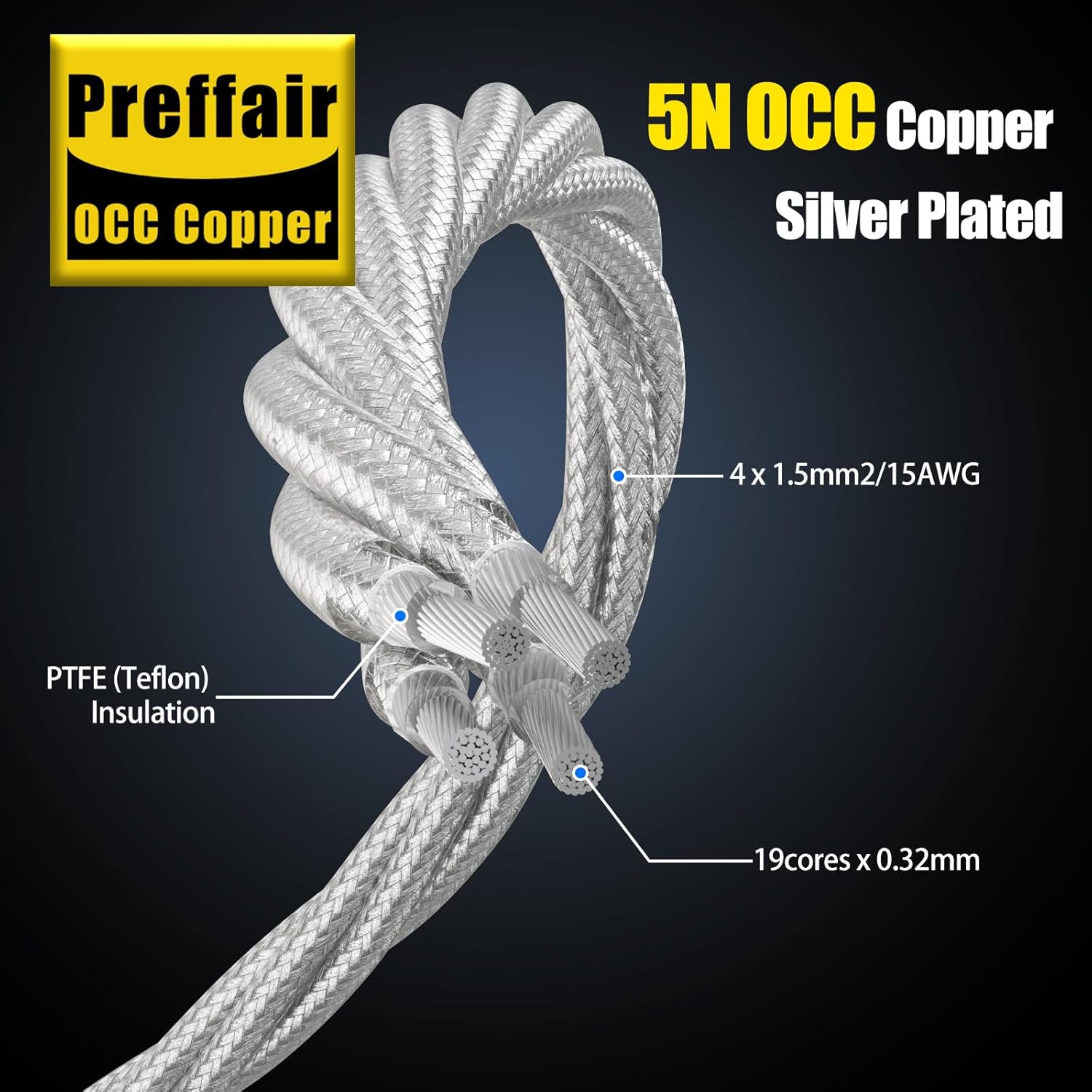 Preffair 1 Pair/2Pcs OCC Silver Plated XLR Female to RCA Male Cables with Gold Plated Plug HiFi Stereo Connection Cable Wire for Decorder,Mixer, Turntable, AMP, DAC(X463-XR1821F-R1789, 1.5M/4.9FT)