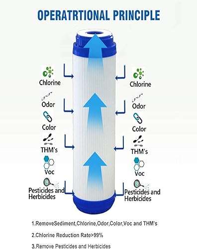 Miniatura 2 de Paquete de 4 piezas de repuesto para filtro de carbón activado granular U25, cartucho universal de 10 pulgadas compatible con unidad de filtro de