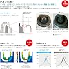 NGK DR8EIX Auto Part