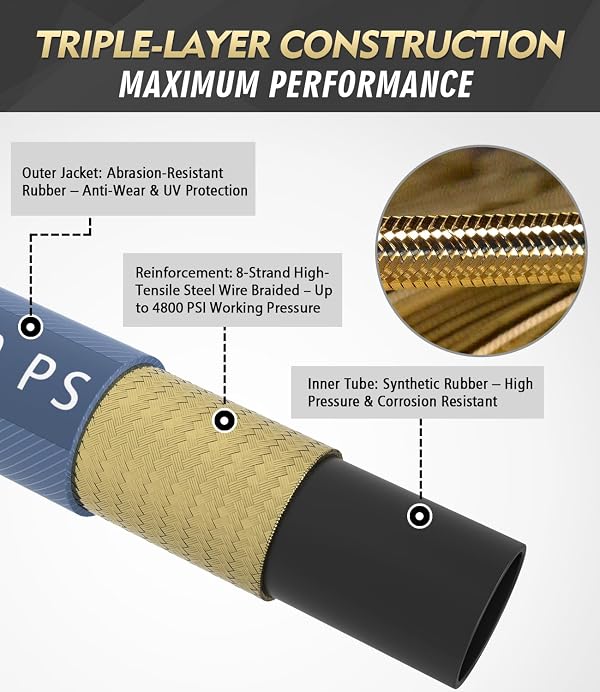 CADEGUO 5000PSI Pressure Washer Gun and Hose Kit, 50FT Kink Resistant Steel Braided Power Washer Hose with 3/8" Swivel Quick Connector and M22 14mm Adapters Replacement/30 Extension Washer Wand by CADEGUO - Used condition - Image 6