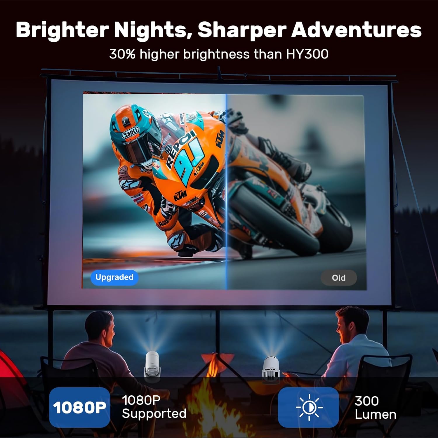 Mini Projector with WiFi and Bluetooth, 4K Support 1080P 300 ANSI Portable Projector, Built-in Apps, 40"-200" Screen Video Projector with Auto Keystone, 180°Rotatable Smart Proyector for Home Outdoor