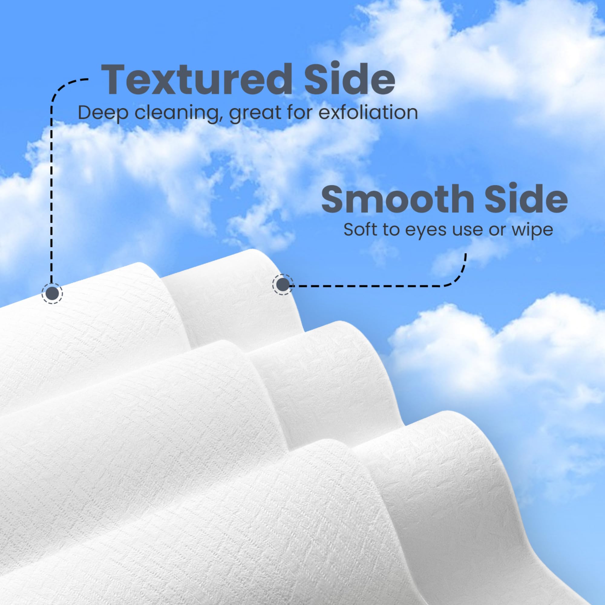 Ourmed Life Face Towels - Image 4