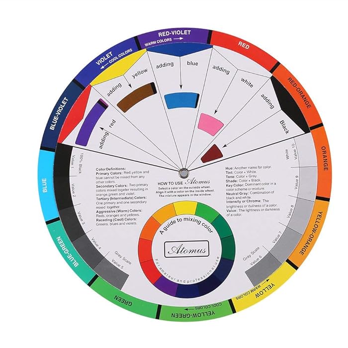 Buy Colour Guide Wheel, Tattoo Paint Artist Color Mixing Chart Palette