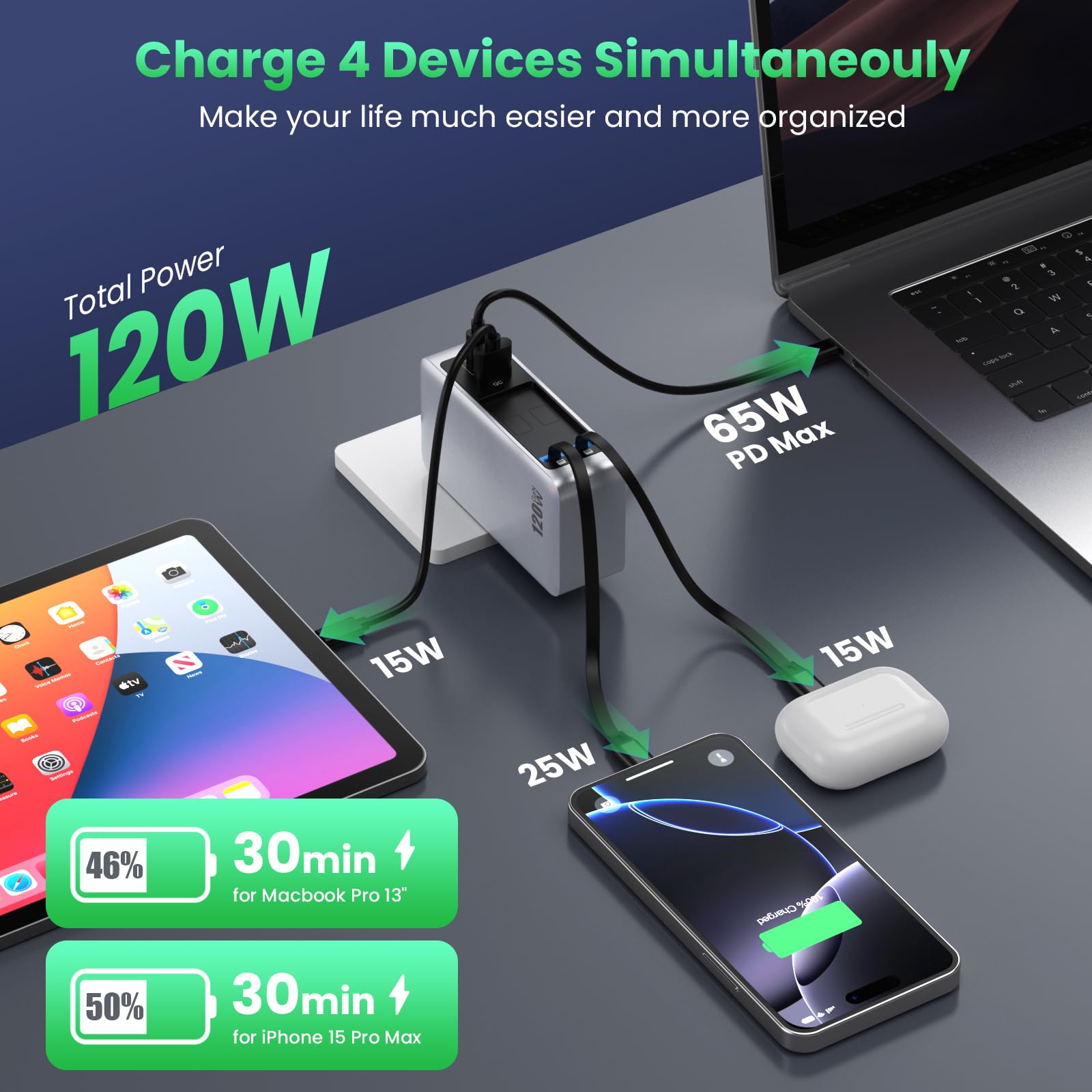 Bloque de carga USB C 120W, 2 cables retráctiles integrados, enchufe plegable 4 en 1 GaN IV, cargador de pared, estación de carga rápida, PD 65 W para MacBook/iPad, iPhone 17/16/15/14, Galaxy, Android