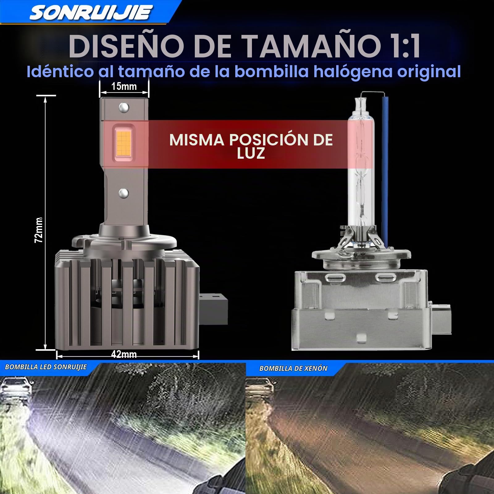2024 Bombilla D1S D1R LED 6000K 100% Canbus 120W (60W/Luces) 24000LM 500% Más Brillante，Kit de reemplazo de xenón OEM HID,2 pezzi