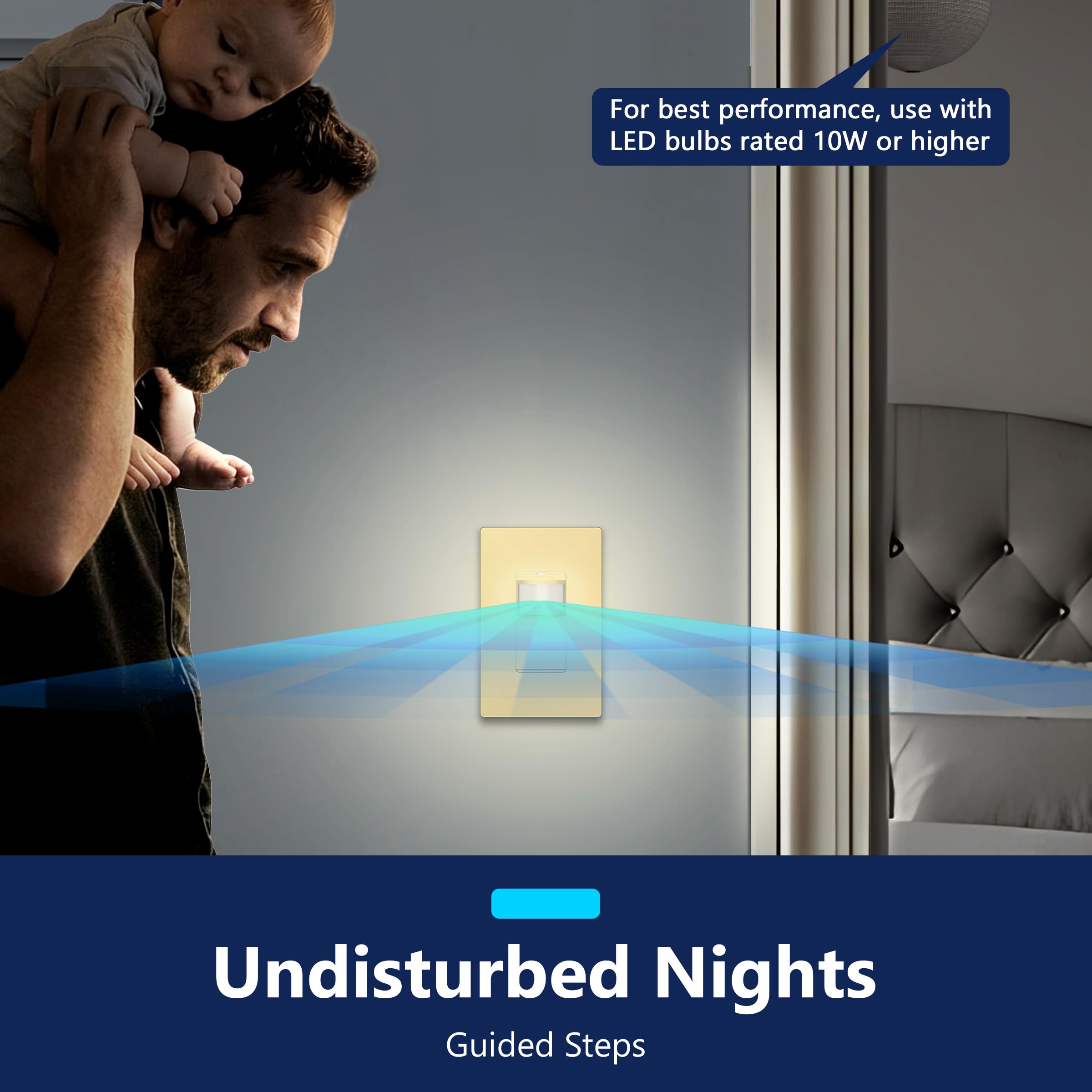 LIDER Interruptor de sensor de movimiento PIR con luz guía LED, cobertura de 1200 pies cuadrados, sin neutro, requiere tierra, retardo de tiempo ajustable, certificación UL, placa de pared sin