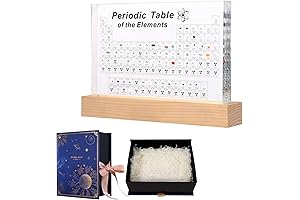 Periodic Table of Elements with 83 Real Elements Inside