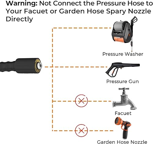 Miniatura 7 de Giraffe Tools Manguera de lavado a presión para lavadora a presión, manguera de lavado a presión flexible resistente a las torceduras de 3200 PSI,