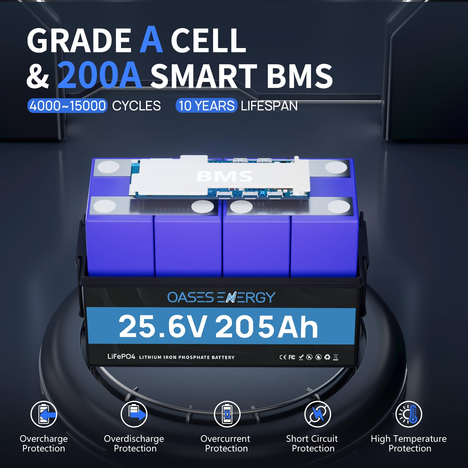 Batteria LiFePO4 da 24V 200Ah con BMS da 200A e protezione a bassa temperatura, 4000 – 15000 cicli, batteria al litio da 24V 5120Wh per camper, kit pannello solare, campeggio, barche, memoria