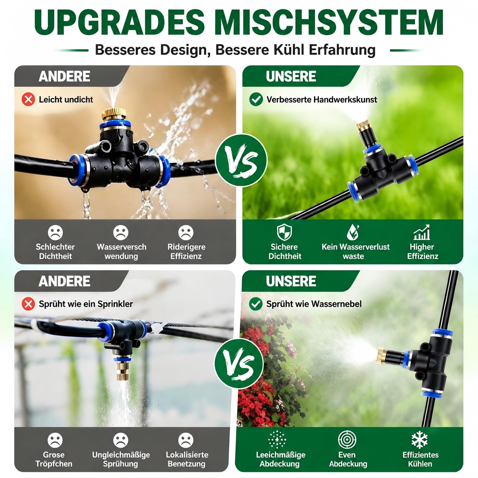 20M Bewässerungssystem Set DIY Garten Bewässerung Kit PE-Schlauch Verstellbares Gartenbewässerung Misting Kühlsystem für Pflanzen Garten, Rasen, Gewächshaus Außenbereich