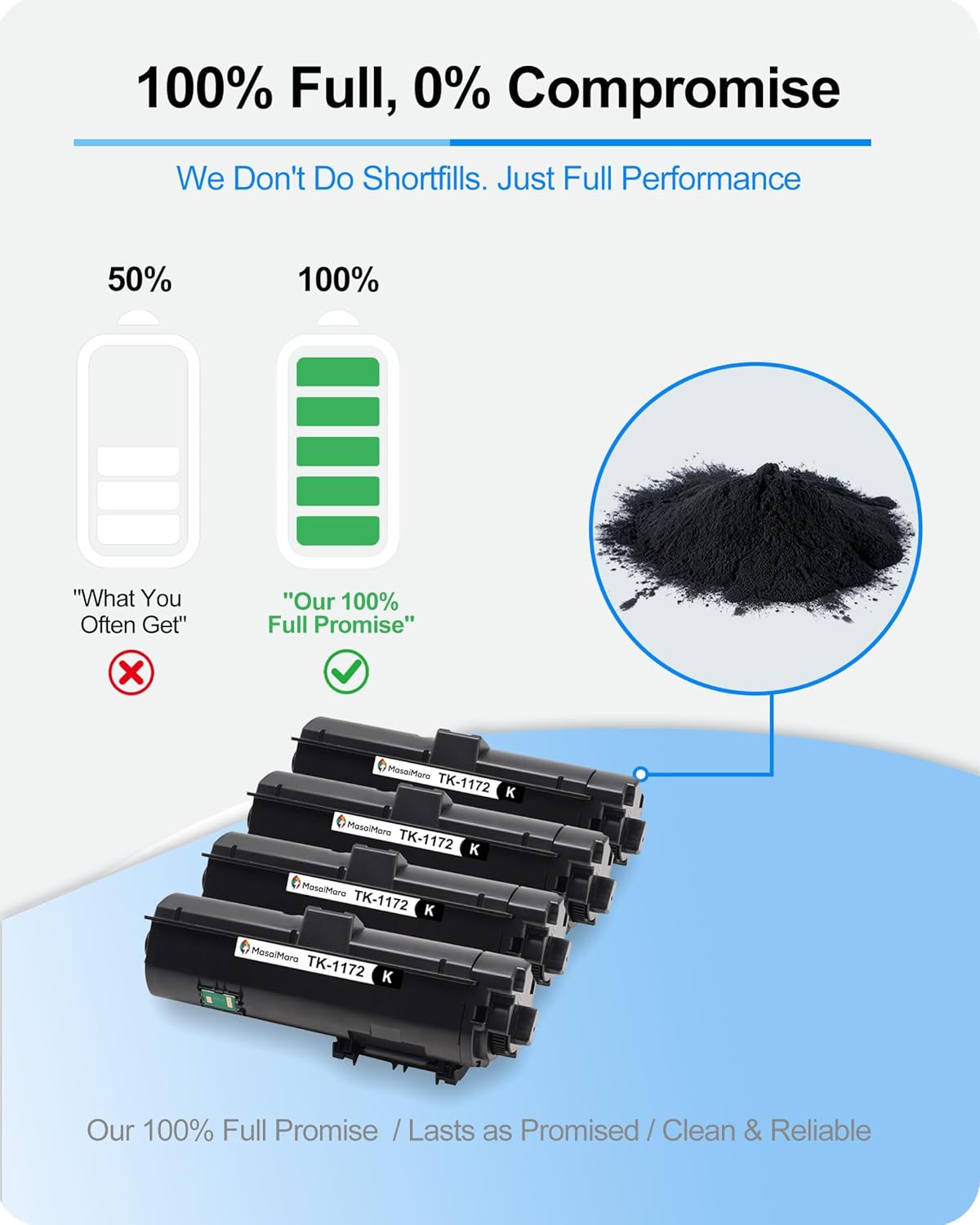 MasaiMara TK1172 TK 1172 TK-1172 1T02S50USO High Capacity Compatible Toner Cartridges Replacement for Kyocera M2040dn M2540d M2540dne M2540dnw M2540dw M2640idw Printer (Black, 4-Pack)
