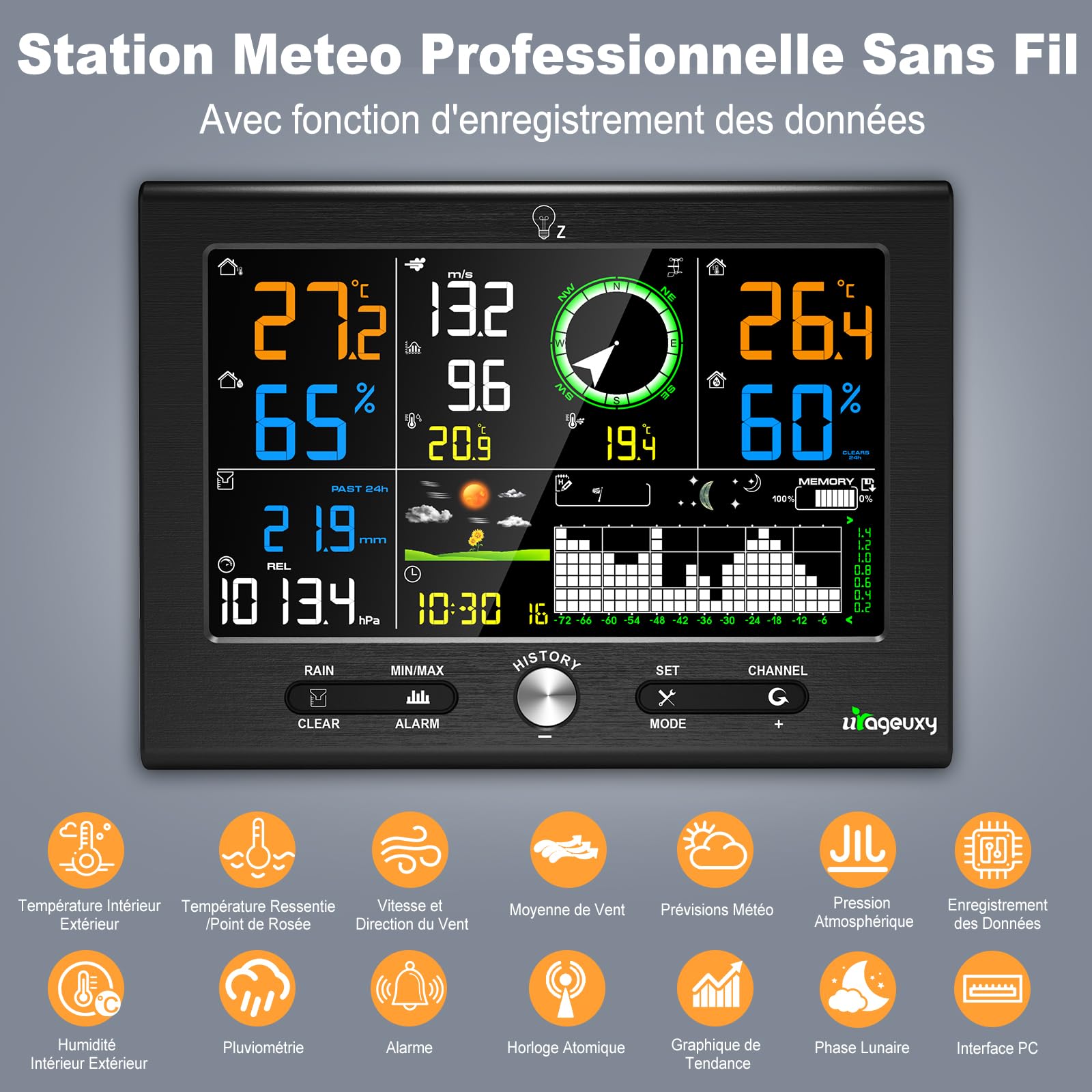 Urageuxy 7-en-1 Station Meteo Intérieur Extérieur San Fil 7,6" Avec DCF, Station Météo Avec Pluie, Vent, Température, Humidité, Prévisions, Pression pour Jardin et Balcon, Logiciel Windows